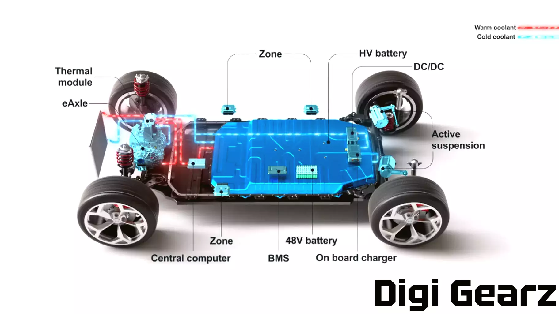 Marelli Introduces Advanced Energy Management Technology for Hybrid and Electric Vehicles at Berlin Symposium