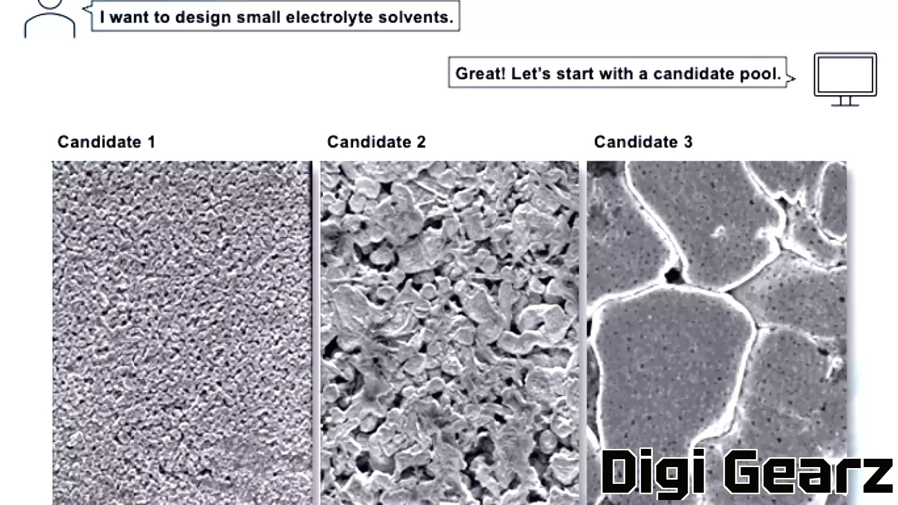 Solving the solvent problem